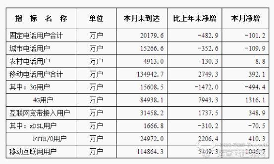 中国人口素质普遍偏低_中国人民素质偏低