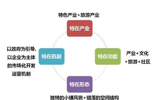 京津冀一体化+两大利好刺激此二股节后涨幅40%