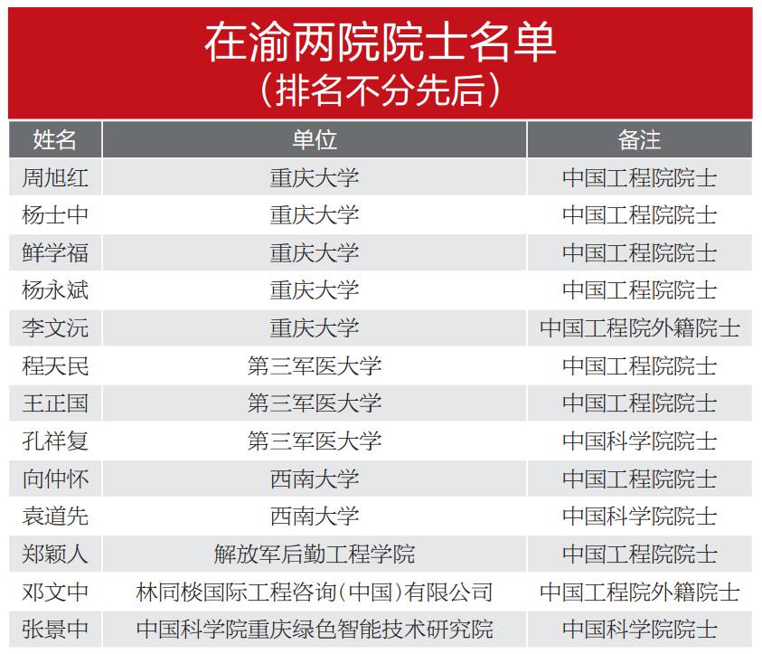 人口与能源资源_2015年世界各国一次能源消费结构大盘点(2)