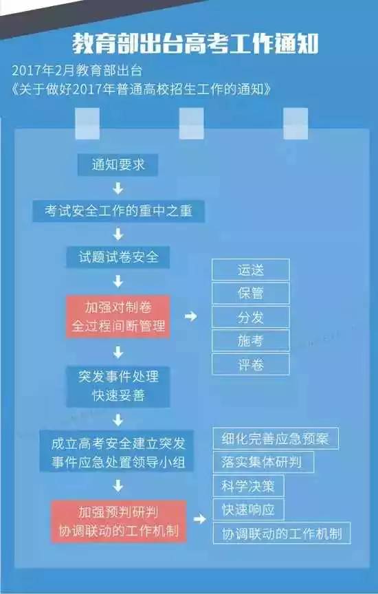 周口市人口数_周口市第六次全国人口普查启动仪式(汉顺图)-周口市人民政府门(2)