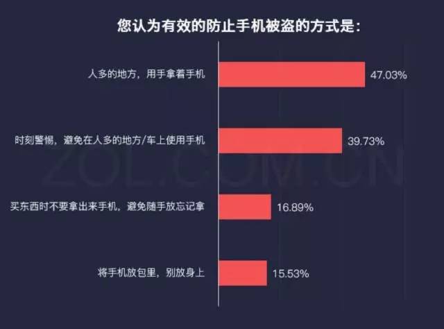 人口丢失报案_报案回执单图片(2)