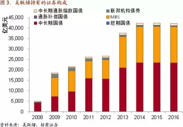 为什么印度的gdp那么多_必读 WHO预测到2030年韩国人平均寿命率先超过90岁(2)