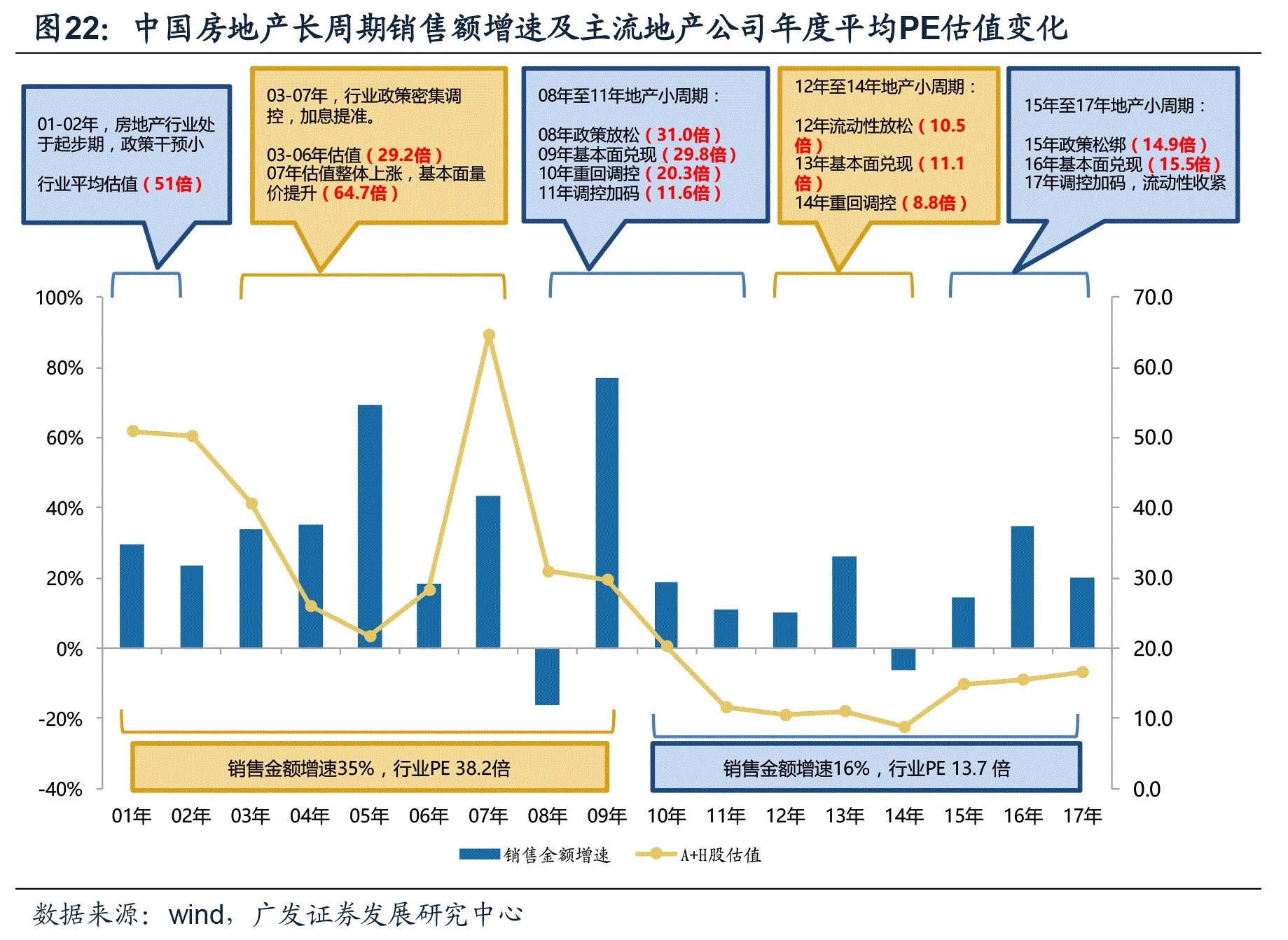 人口暴涨会发生什么_人口普查