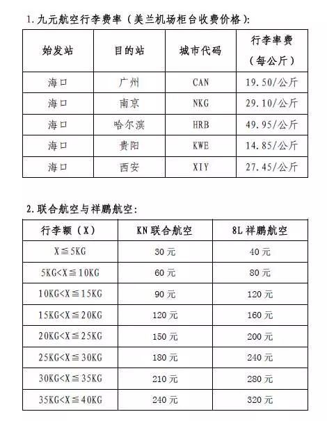 编为大家附上九元航空,联合航空和祥鹏航空的收费价格~请各位客官查收