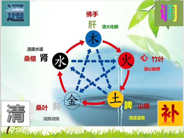 宁远人口_骤降17 宁远人注意,强冷空气明日来袭(3)