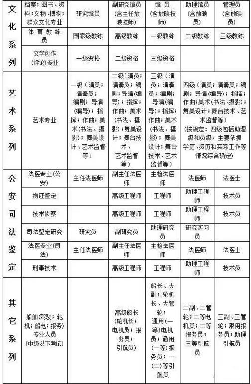 对人口提问_中国评论新闻(2)