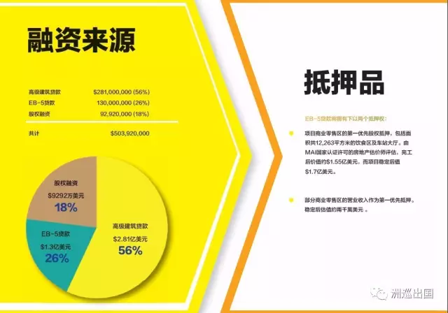 人口变量_2008年兵团人口变量分析(3)