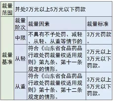 制度与人口_电竞女神月薪从1200到年入4000万(3)