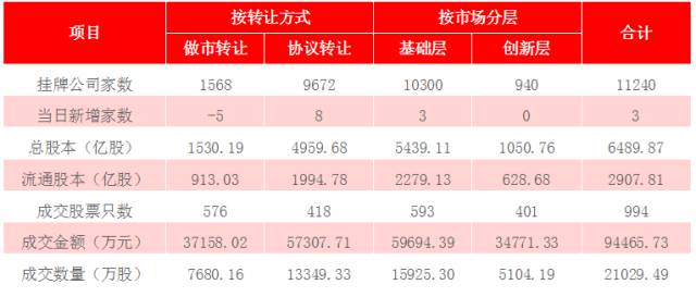 泄露知情人口供_派出所录口供图片(3)