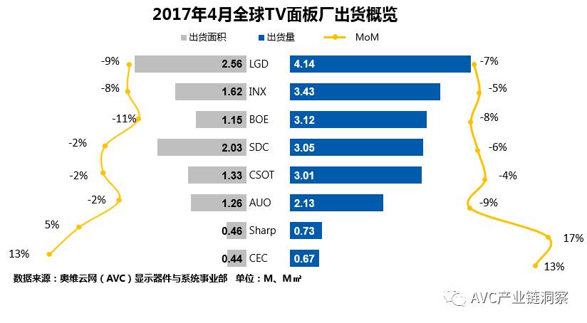 宁波群创光电gdp_群创开建宁波最大规模的屋顶光伏电站(3)