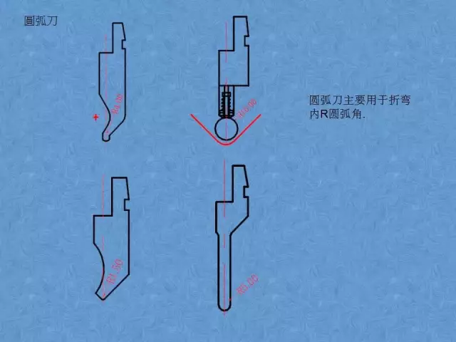 五金模具设计折弯工艺教程