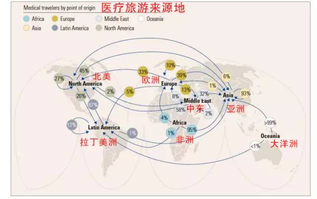 泰国旅游人口_福建省中国旅行社唯一官方网站 福建旅游官网 出境旅游 国内旅(2)