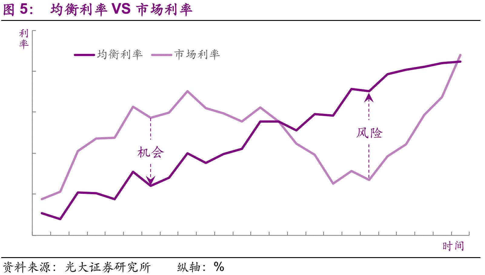 监空的原理_利用ad5380多通道dac进行输出通道监控(2)