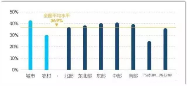 广东人口男女比例_应立法制裁堕胎者 杜绝B超等用于胎儿性别鉴定(3)