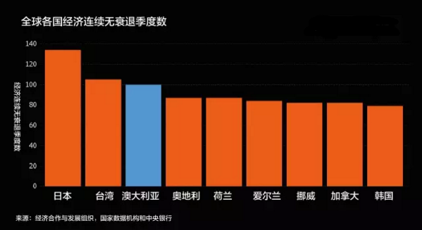 gdp不能反映_不能说的秘密(3)