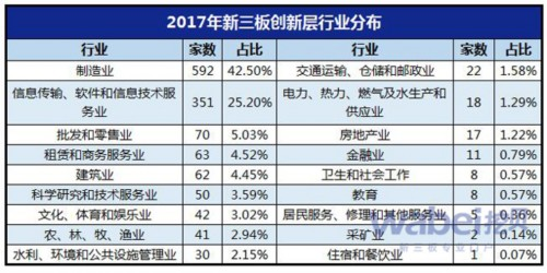 北京市各区户籍人口分布_北京市地图各区分布(2)