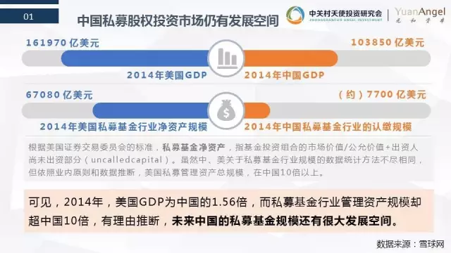 三个维度看中国gdp_看中国经济,有这样三个维度(2)