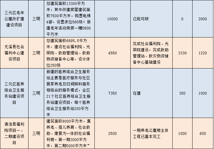 体育设备包括哪些内容_体育设OG真人 OG真人官网备器材供应商(图10)