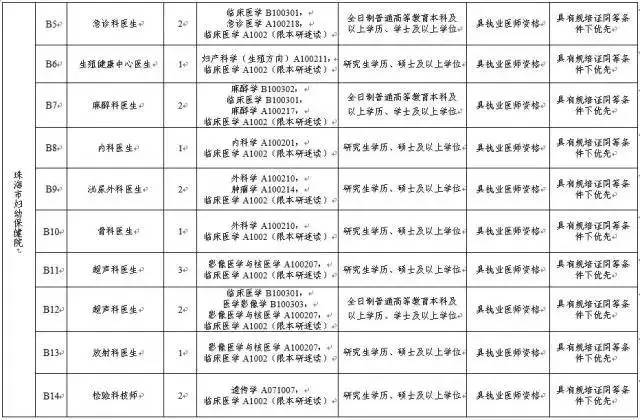 人口与计划生育公开办事制度_人口与计划生育手抄报(2)