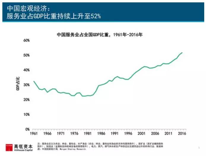 “互联网女皇”年度重磅报告首发，了解前沿趋势必看