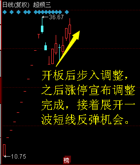 把握人口规律_凸透镜成像规律图(2)