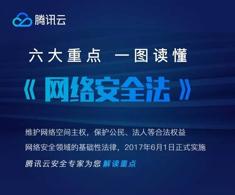 【必读】六大重点,一图读懂《网络安全法》