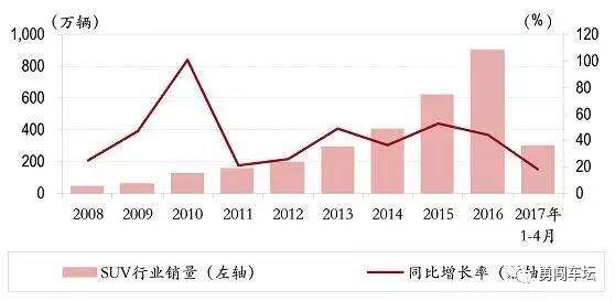 19年至20中国GDP上升了么_2020年中国gdp(3)