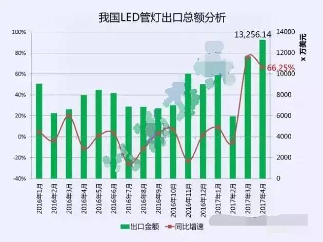 我国一共有多少人口_中国到底有多少人口(3)