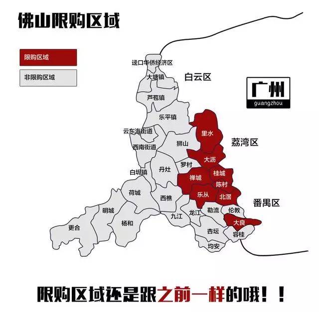 ①二手限购新政覆盖区域:禅城全区,南海桂城街道,大沥镇