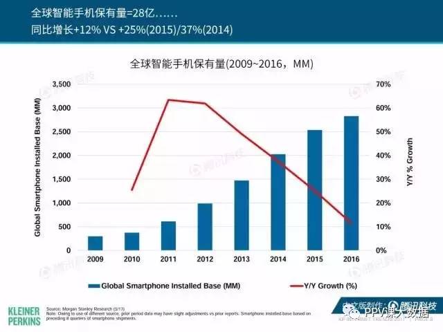 农业产值占全国gdp多少份额_农业产值占GDP总量低于5 ,那么必然进行农业现代化(2)