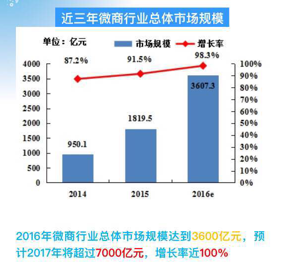 塞拉摩人口_塞拉摩 搜狗百科