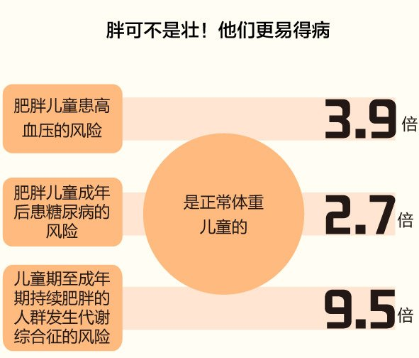 中国人口生殖健康网_中国人口与生殖健康蓝皮书(3)