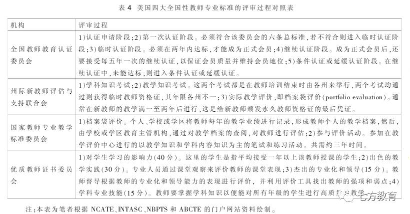 借鉴优质规划经验怎么写_借鉴优质规划经验的例子_借鉴优质规划经验