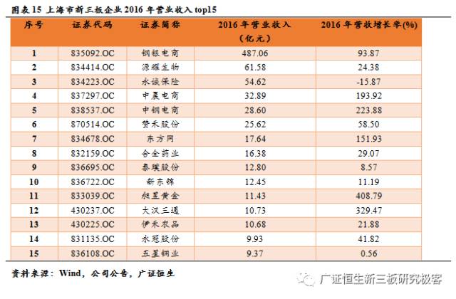 gdp基数单位_观世界铜产业格局 察中国消费 灰犀牛(2)