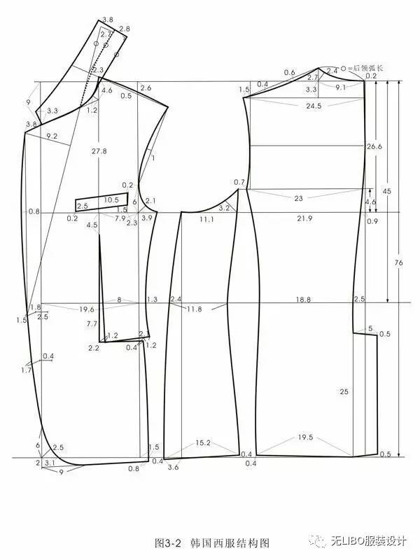 男西装制版图(款式/结构/放缝/工艺)