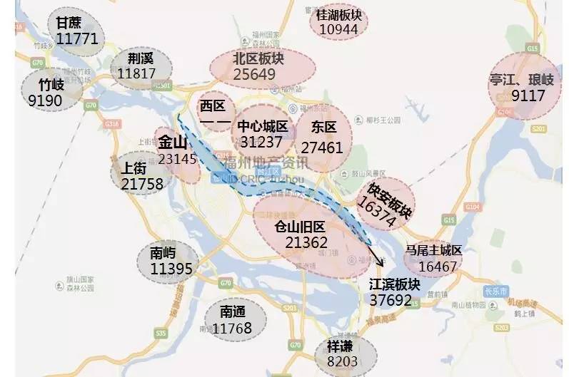 福州五月楼市地图出炉:购房门槛还在不断提高!