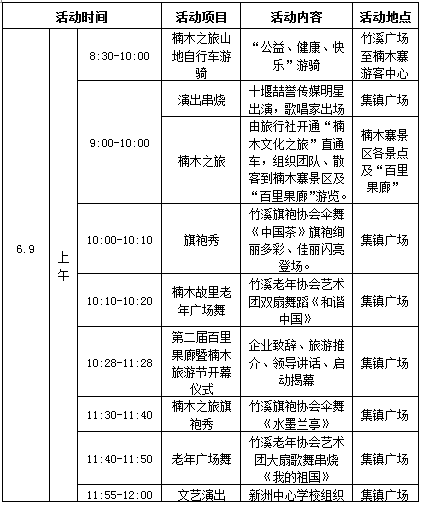 竹溪人口_重要名单公布,竹溪这些人和集体上榜