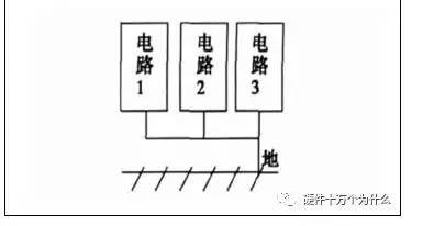 串联单点接地