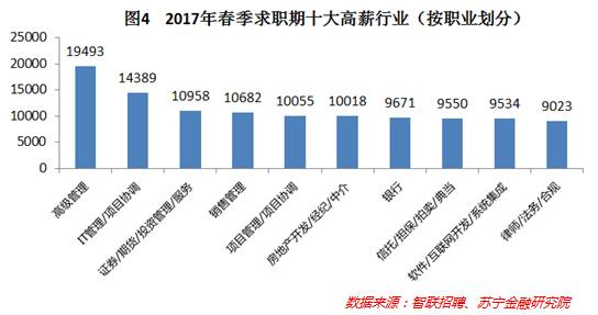 ?是不是樊胜美的30岁，注定要为买房流眼泪？