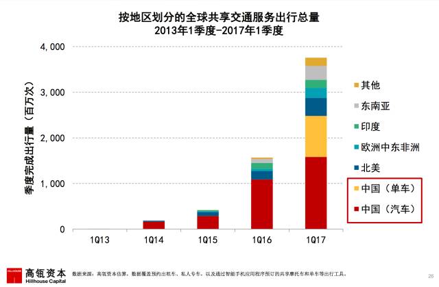 投资拉动gdp是个伪命题_房地产绑架中国经济就是个伪命题