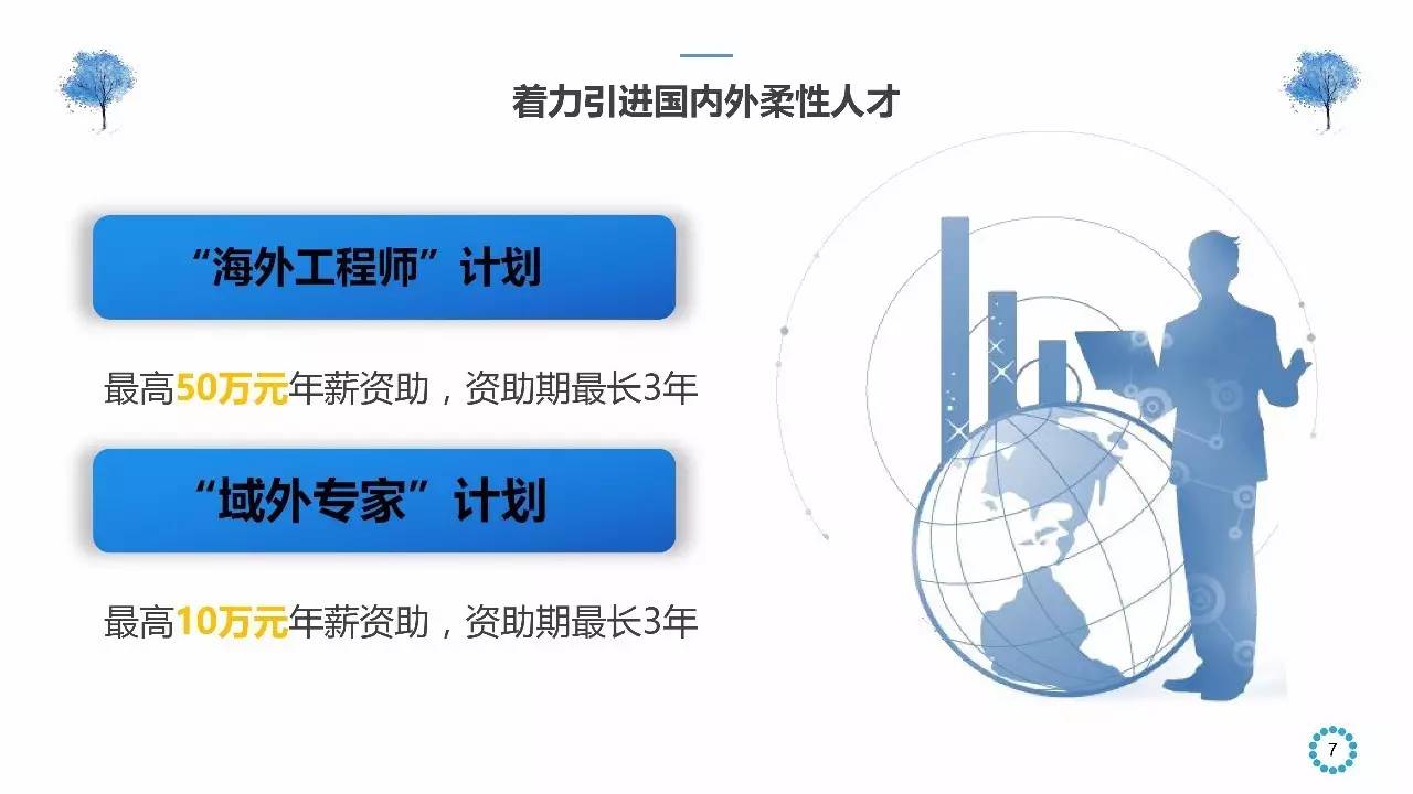 海宁gdp1000亿_赢商品鉴之成都银泰城 赢商品鉴 赢商网(2)