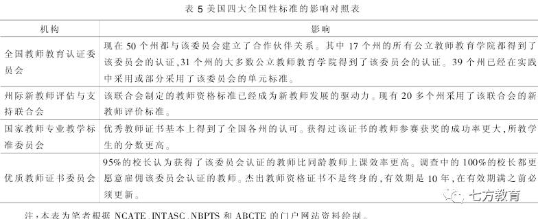 借鉴优质规划经验_借鉴优质规划经验怎么写_借鉴优质规划经验的例子