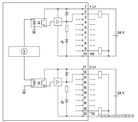 s7-300plc数字接线图