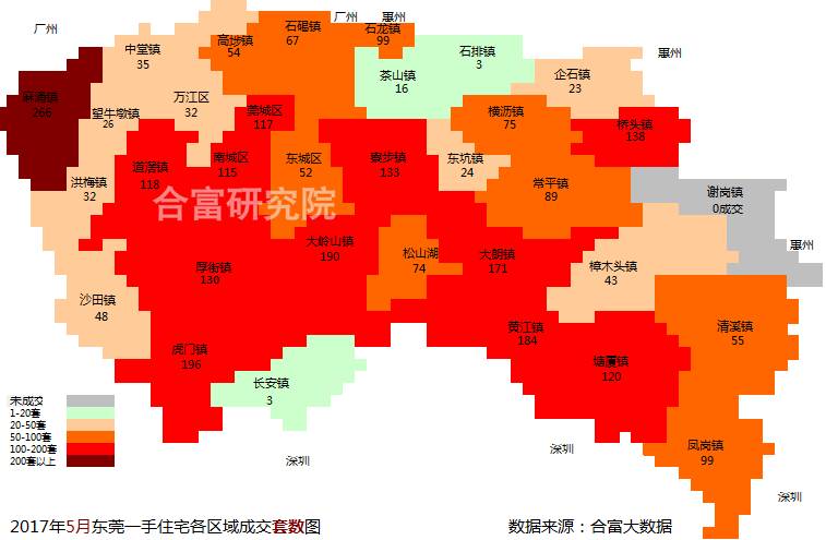 未来近十年东莞外来人口_十年前东莞厦岗(2)