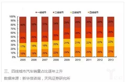 人口负债是什么意思_还有人口红利 高度的人口负债即将到来(3)