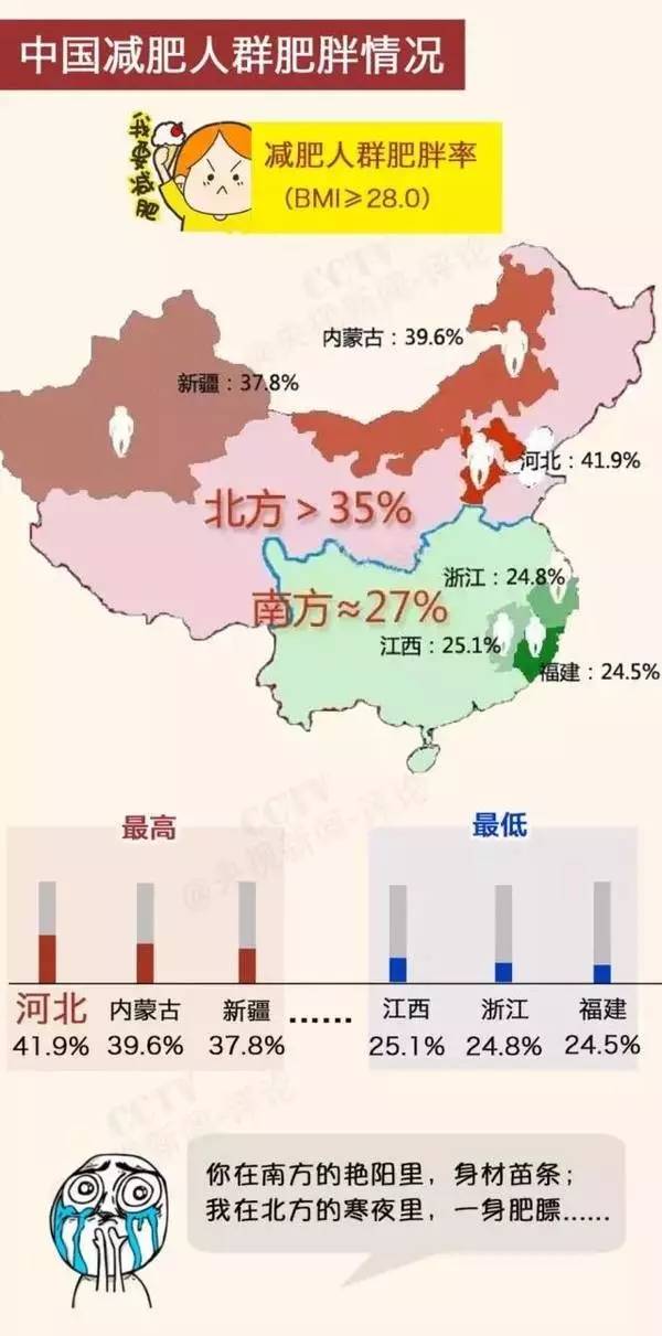 中小学生 人口比例_全国人口普查中小学生一堂课图片(2)