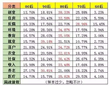 我国人口的平均寿命_4.我国人口的平均寿命在提高.其主要原因是 A.人口密度增(2)