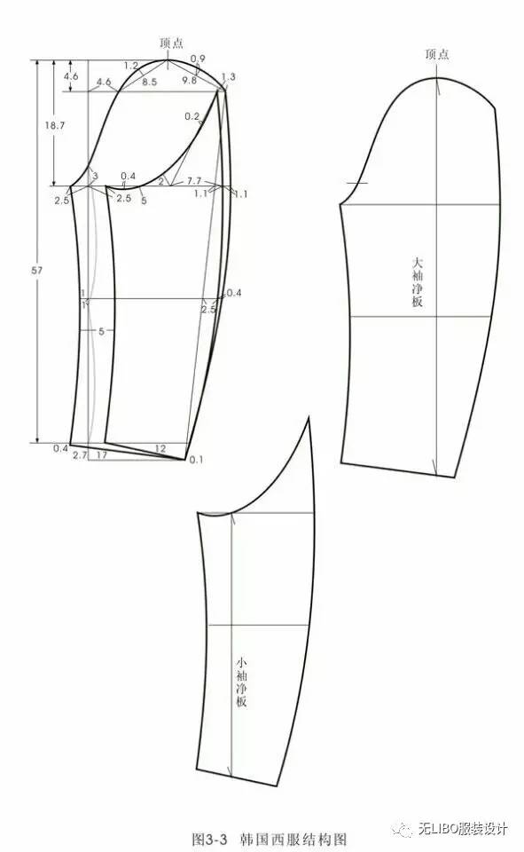 男西装制版图(款式/结构/放缝/工艺)