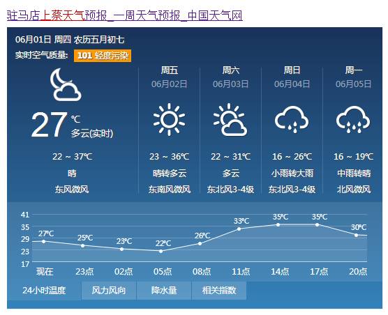 上蔡人口多少人口_上蔡地图