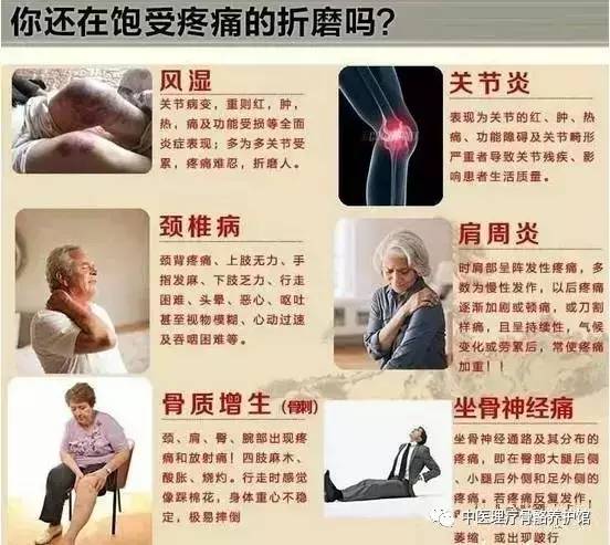 55亿骨关节疾病患者.每25人就一人患关节炎.